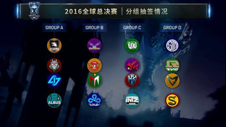 LPL季后赛明日首发：haichao中路迎战Rookie