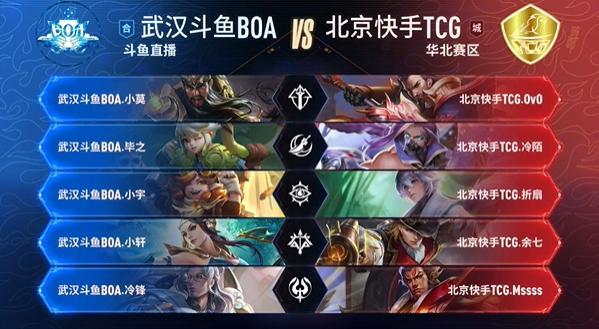 Ninjas in Pyjamas vs Anyone's Legend 赛前数据前瞻：双方需要将对方拖入自己的节奏