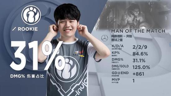 XL官宣：原G2辅助Mikyx加入