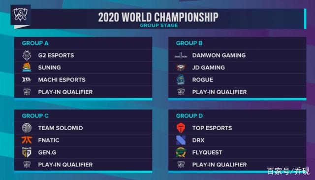 Major快讯：金鳞岂是池中物！FaZe击败ENCE夺双胜