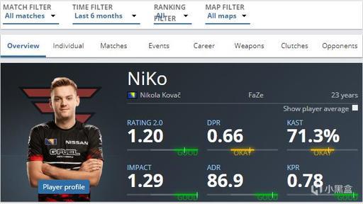 BLG正赛抽签规则科普：将面对GEN、MAD、C9三支队伍中的一支