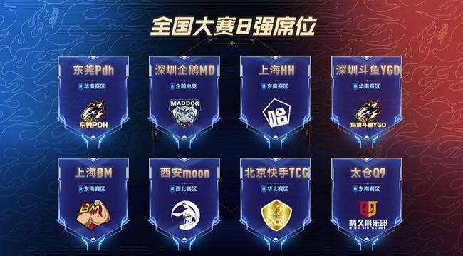 BLAST.tv 奥斯汀 Major 2025 最佳球员前十名